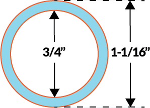 3/4 pvc pipe dimensions