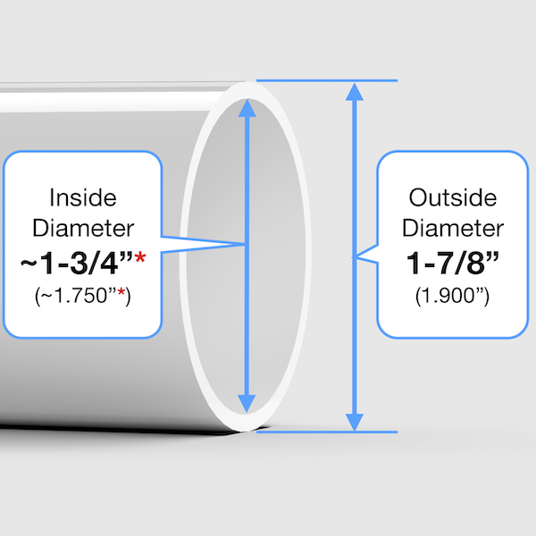 ABS Pipe Fittings Dimensions