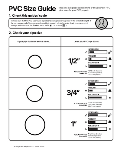 Pvc pipe clearance sizes