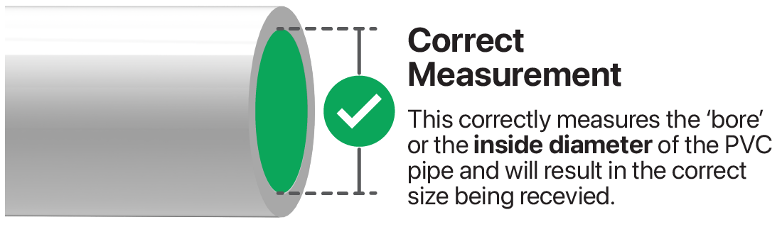 How to correctly measure PVC