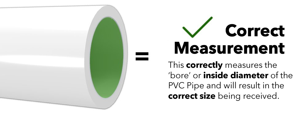 Pvc Pipe Size Dimensions Chart