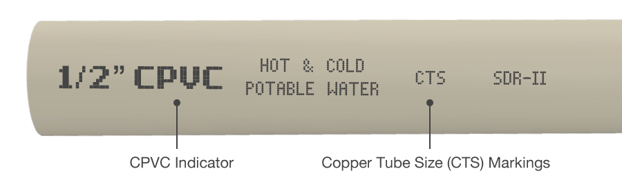 CPVC Pipe Markings